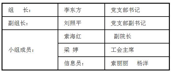 磁县肿瘤医院党务公开专栏