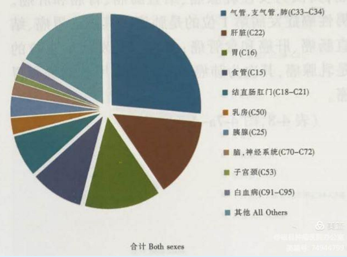 2345截图20210304094430