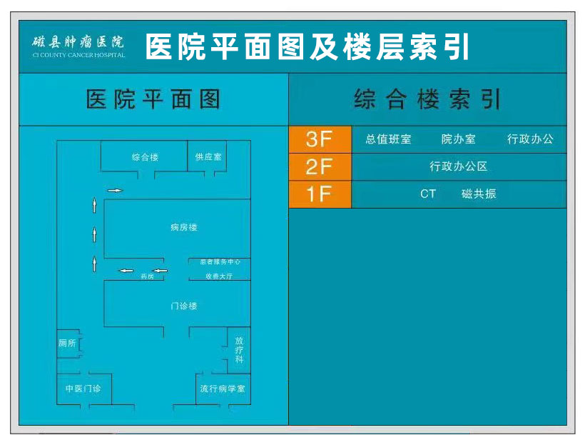 综合楼索引